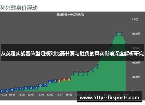 从英超实战看阵型切换对比赛节奏与胜负的真实影响深度解析研究 从英超实战看阵型切换对比赛节奏与胜负的真实影响深度解析研究
