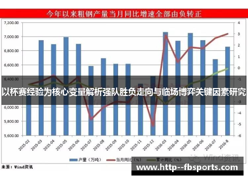 以杯赛经验为核心变量解析强队胜负走向与临场博弈关键因素研究