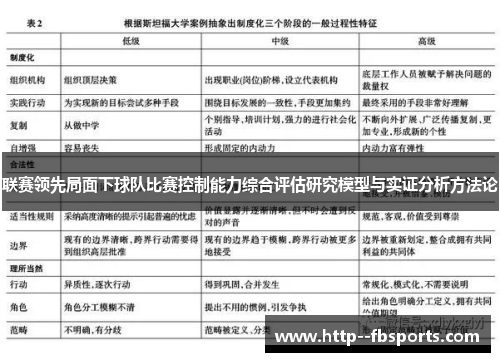 联赛领先局面下球队比赛控制能力综合评估研究模型与实证分析方法论 联赛领先局面下球队比赛控制能力综合评估研究模型与实证分析方法论