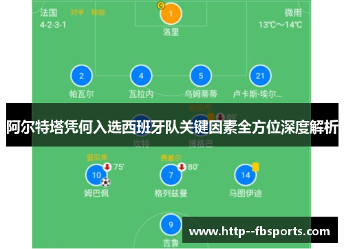 阿尔特塔凭何入选西班牙队关键因素全方位深度解析 阿尔特塔凭何入选西班牙队关键因素全方位深度解析