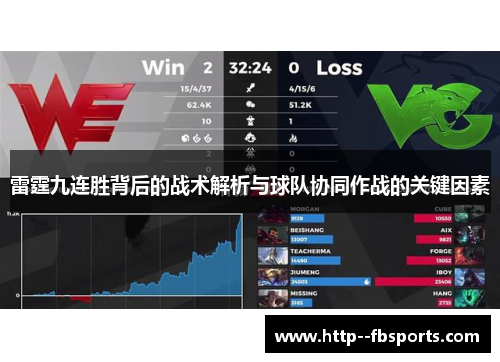 雷霆九连胜背后的战术解析与球队协同作战的关键因素