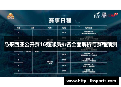 马来西亚公开赛16强球员排名全面解析与赛程预测